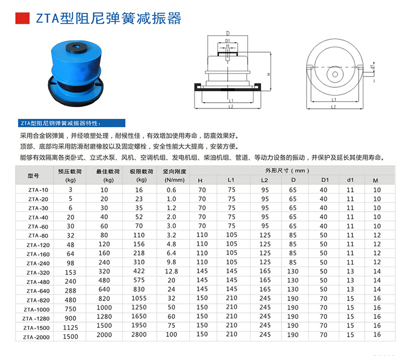 ZTA-160循环水泵弹簧减震器参数图