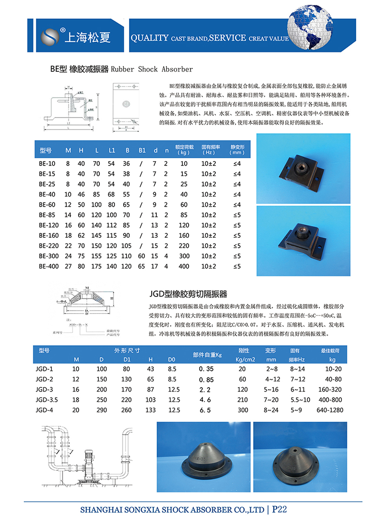 JGD型橡胶剪切隔振器产品参数表