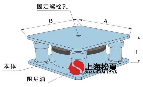 JBQ-B型阻尼气垫减震器结构图
