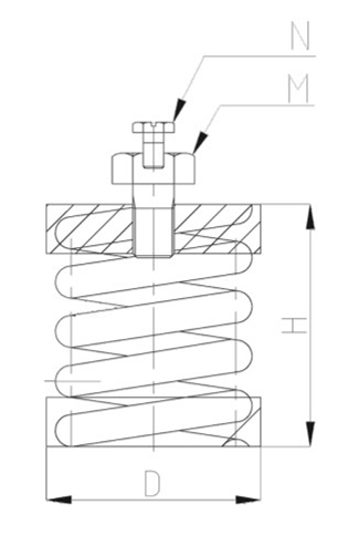 ZTH型弹簧减震器结构